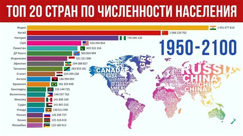 какой процент населения земли торгует на форексе